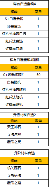 43u《九州群将录》线下累充返利活动